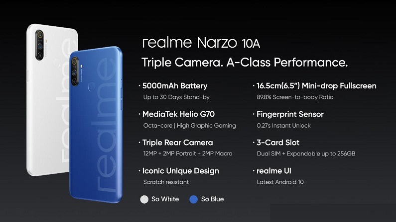 Realme Narzo 10a, Xiaomi,Motorola,Redmi 9 Prime,Moto G10 Power,Moto E7 Plus,Realme,Realme Narzo 30a,Realme Narzo 10A, smartphone under Rs 10000, technology news in hindi