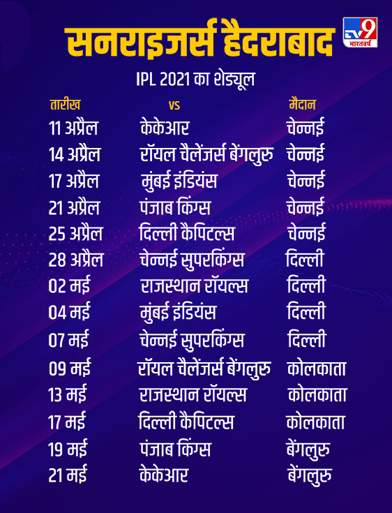 ipl 2021match schedule