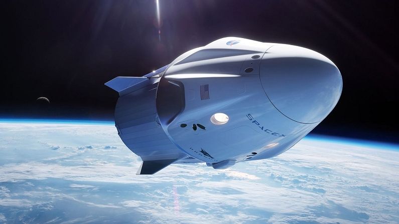 Space Investment: Increased investment in the space industry, will your money run like a 'rocket'?  Know what the circumstances say